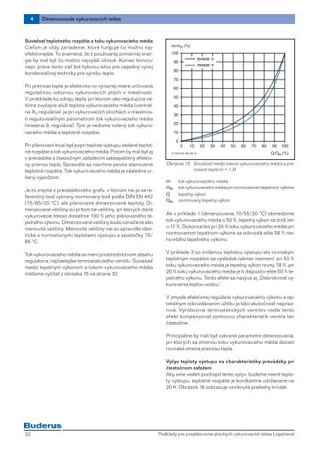 proj_podklady/PPP_radiatory_Logatrend.pd...(2961kB) - Buderus