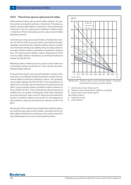 proj_podklady/PPP_radiatory_Logatrend.pd...(2961kB) - Buderus