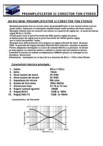 preamplificator si corector ton stereo - Adelaida