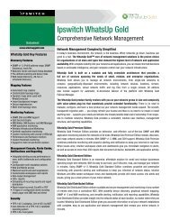 Ipswitch WhatsUp Gold
