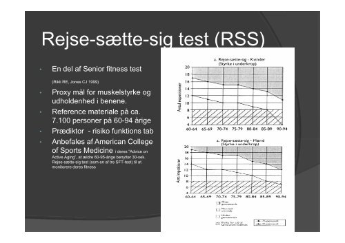 Test til patienter med KOL