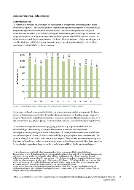 MiljÃ¸- og samfundsÃ¸konomisk vurdering af ... - MiljÃ¸styrelsen