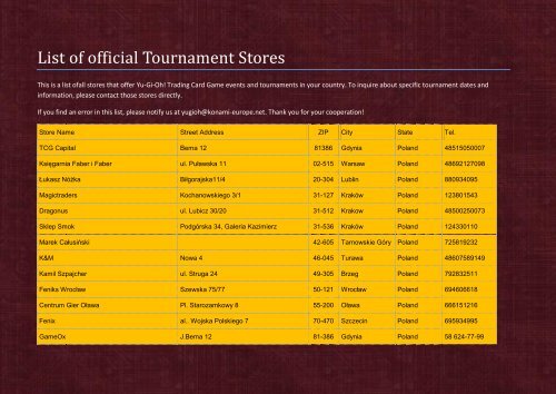 List of official Tournament Stores - Yu-Gi-Oh!