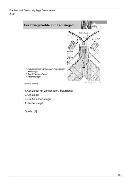 DÃ¤cher und Denkmalpflege Dachdetails 2 - Deutschen Dach ...