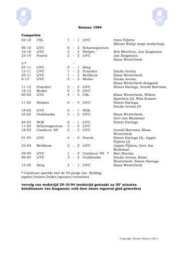 Seizoen 1994 Competitie * Cambuur speelde met de 54-jarige ... - Ijvc