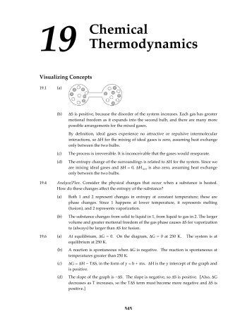 19 Chemical Thermodynamics