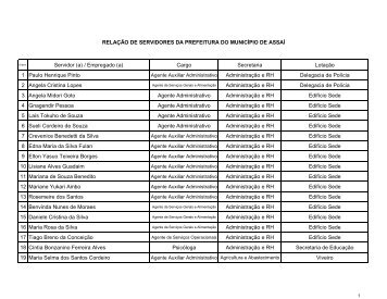 RelaÃ§Ã£o Completa dos Servidores Municipais - Prefeitura de AssaÃ­