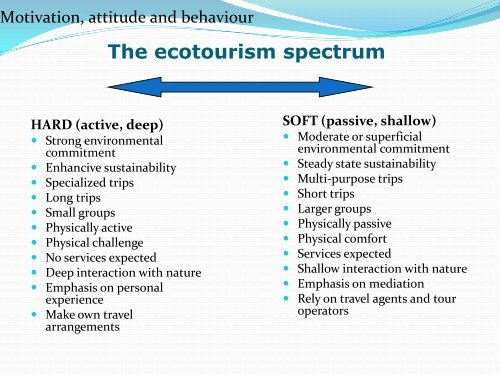 ECOTOURISM MARKET SEGMENTATION - LUMENS