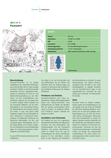 Leipzig – STEP W+S Teilplan Großsiedlungen