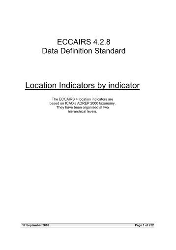 Location Indicators by indicator - ICAO