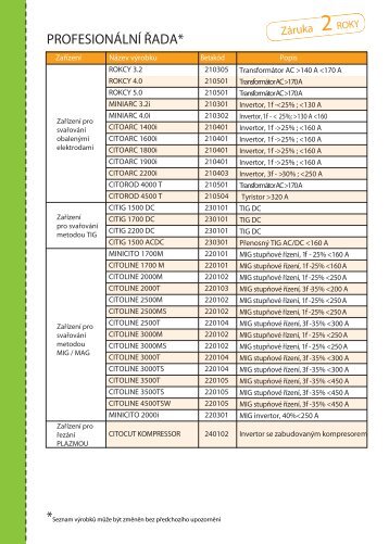 extension garantie oerlikon CZ 1p - VÃ­tejte na strÃ¡nkÃ¡ch Air Liquide ...