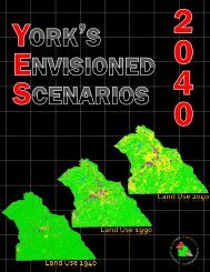 YES 2040 - York County Planning Commission