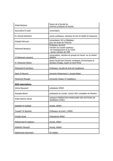 SEMINAR ON TH E LEGAL REFORMS IN ... - Euromedrights