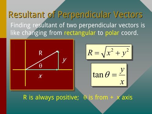 Chapter 3B -- Vectors