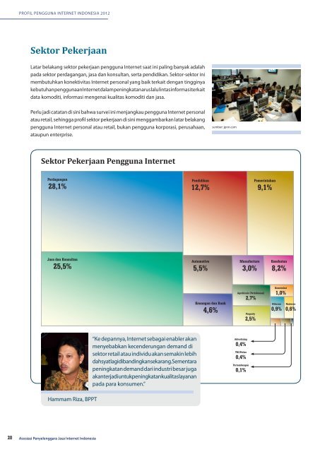 Profil Internet Indonesia 2012 (INDONESIA)