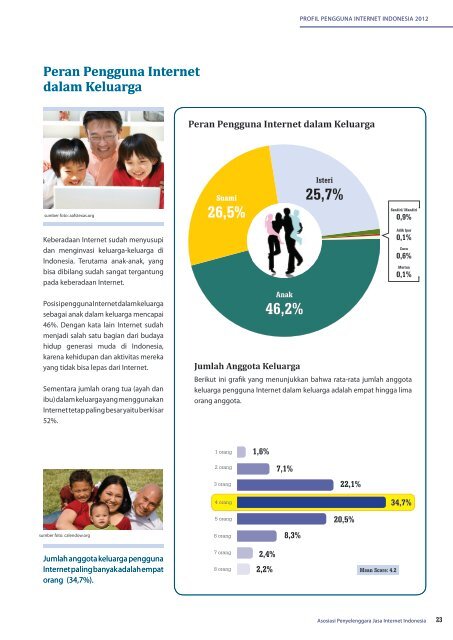 Profil Internet Indonesia 2012 (INDONESIA)