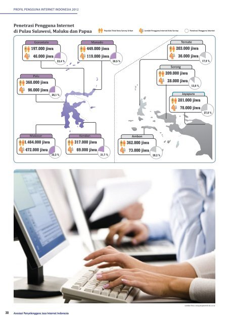 Profil Internet Indonesia 2012 (INDONESIA)