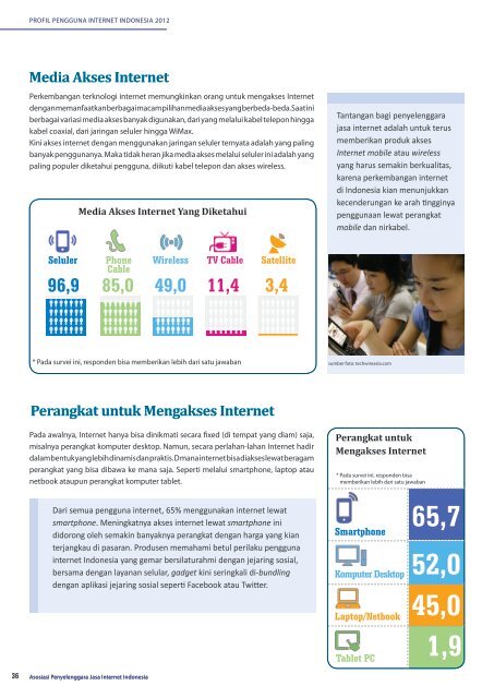 Profil Internet Indonesia 2012 (INDONESIA)