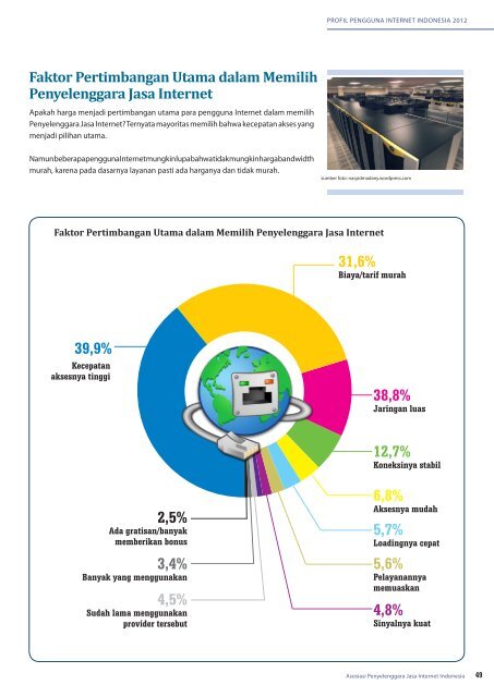 Profil Internet Indonesia 2012 (INDONESIA)