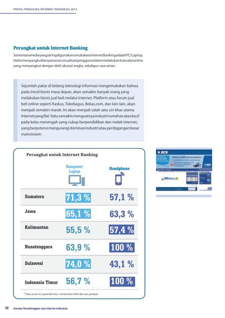 Profil Internet Indonesia 2012 (INDONESIA)