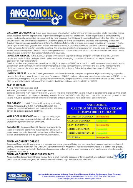 Polyalphaolefin Compatibility Chart