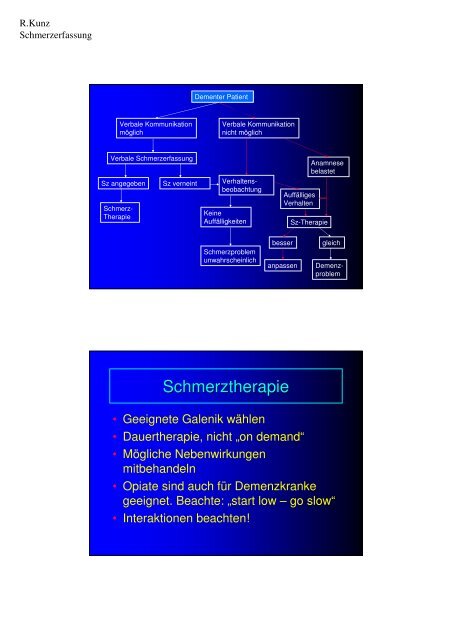 Vortrag Dr. Roland Kunz - End-Of-Life-Care