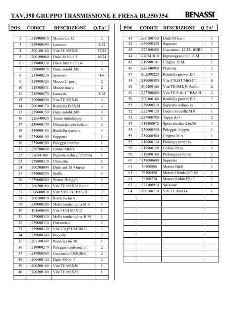 tav.390 gruppo trasmissione e fresa bl350/354 - Benassi.Eu