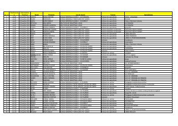 Tabel nominal participanÈi Èi programarea candidaÈilor!