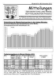 Ringbrief Nr - Maschinenring Rotthalmünster e. V.