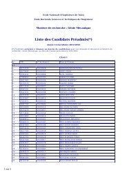 Liste des Candidats PrÃ©admis(*) - Ecole Doctorale Sciences et ...