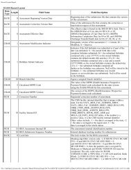 CMS Record Layout - ResDAC CMS Record Layout - ResDAC