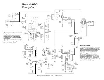 Roland AG-5 Funny Cat - The Guitar Effects Oriented Web Page