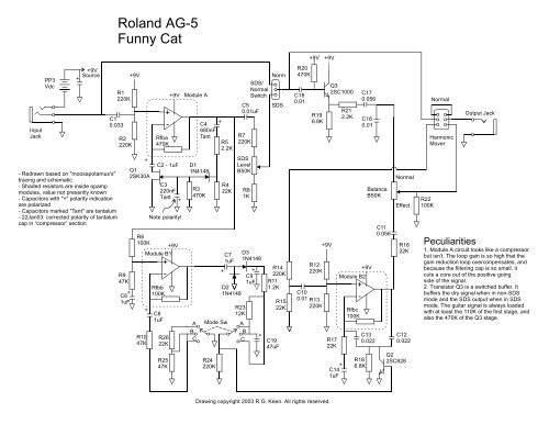 Roland AG-5 Funny Cat - The Guitar Effects Oriented Web Page Roland AG-5 Funny Cat - The Guitar Effects Oriented Web Page