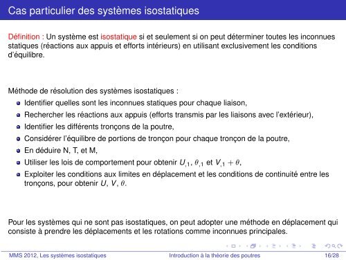 Introduction Ã  la thÃ©orie des poutres - mms2 - MINES ParisTech