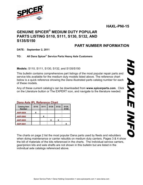 haxl-pni-15 genuine spicerÂ® medium duty popular ... - The Expert