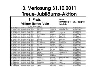 3. Verlosung 31.10.2011 Treue-Jubiläums-Aktion