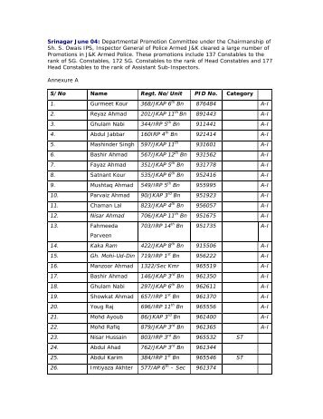 Srinagar June 04: Departmental Promotion Committee under the ...