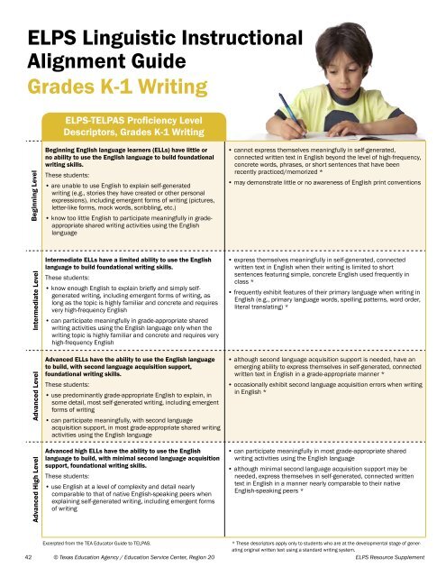 Elps Chart