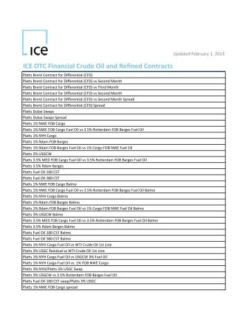 View OTC Crude Oil & Refined Product Contracts - ICE