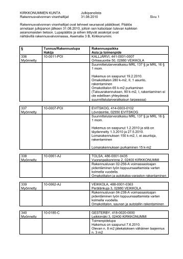 KIRKKONUMMEN KUNTA Julkipanolista Rakennusvalvonnan ...