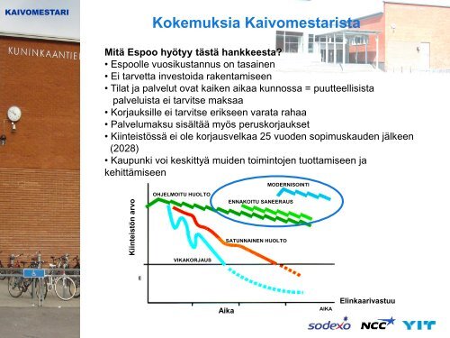 Kaivomestari - Suomen ensimmÃ¤inen julkisen ja ... - Kuntatekniikka