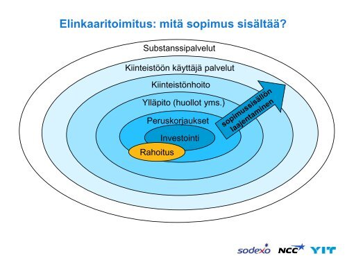 Kaivomestari - Suomen ensimmÃ¤inen julkisen ja ... - Kuntatekniikka