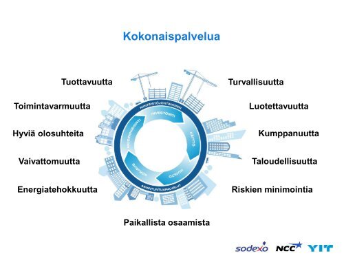 Kaivomestari - Suomen ensimmÃ¤inen julkisen ja ... - Kuntatekniikka