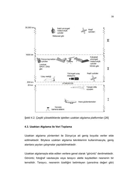 Uzaktan AlgÄ±lama Ve CoÄrafi Bilgi Sistemlerinin Birlikte KullanÄ±lmasÄ±