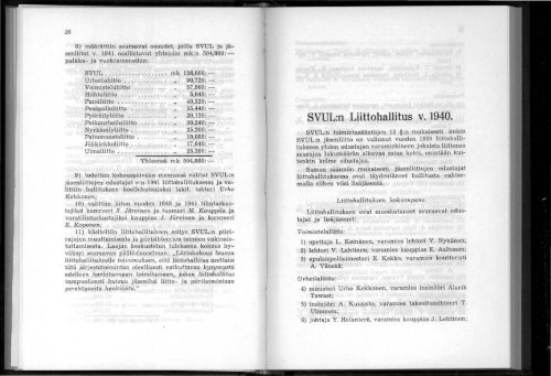 2768_SUa_SVUL_toimintakertomukset_1939 ... - Urheilumuseo