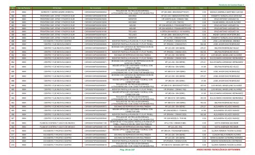 2012. ANEXO BIENES TECNOLÃGICOS SEPTIEMBRE - Conanp