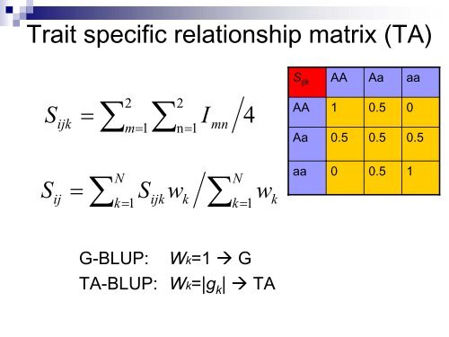 Genomic Selection Using Best Linear Unbiased Prediction with a ...