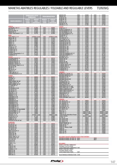 HI-TECH PARTS CATALOGUE 2013