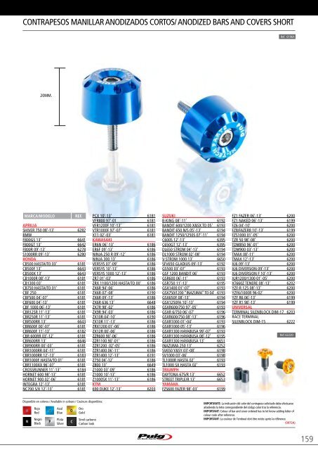 HI-TECH PARTS CATALOGUE 2013