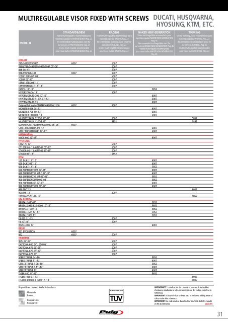 HI-TECH PARTS CATALOGUE 2013